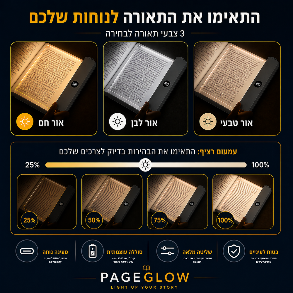 תמונה